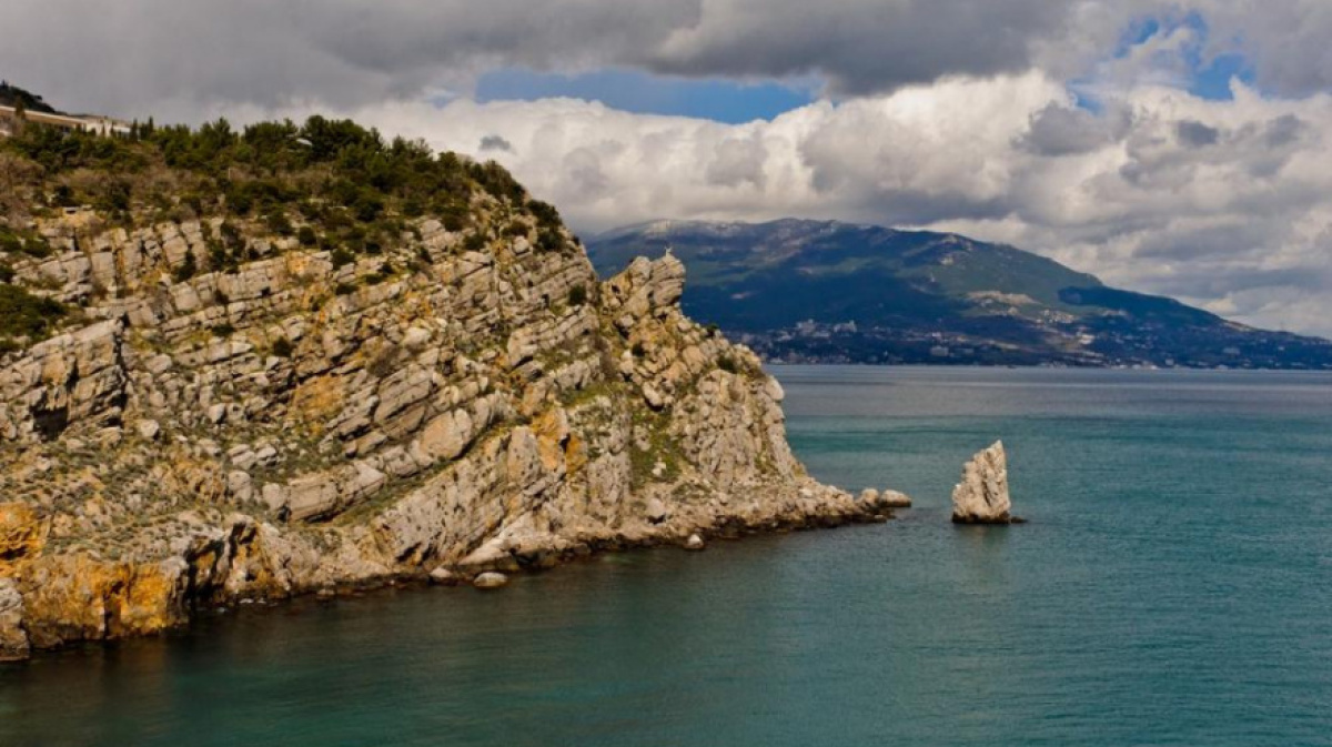 Прогноз крым. Крым климат климатолечение. Погода в Крыму. Температура Южного берега Крыма. Климат Крыма фото.