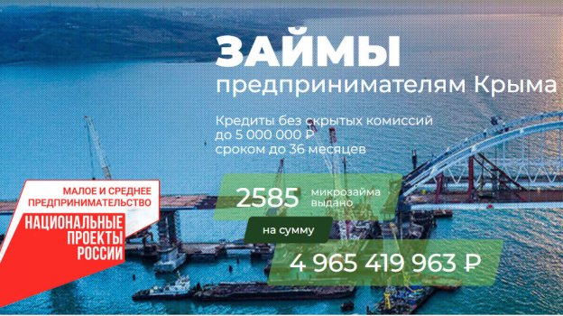 5 миллиардов рублей микрозаймов выдали предпринимателям Крыма