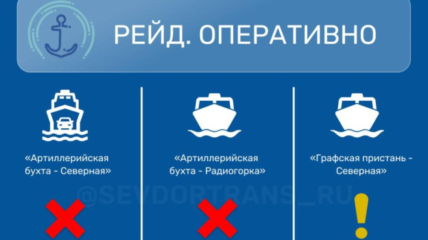 Паром и катера остановили из-за плохой погоды в Севастополе