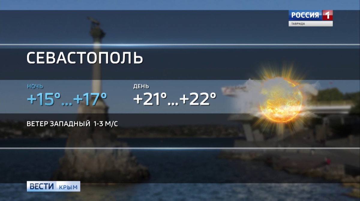 Погода в крыму армянск на 14. Погода в Севастополе рп5. Погода Армянск рп5. Погода в Армянске на 14 дней точный. Погода в Армянске на 3 дня точный прогноз.