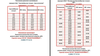 С 12 декабря в Ялте введут новое расписание движения троллейбусов №41 и №42 