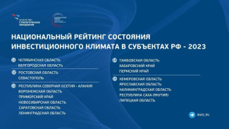 Севастополь поднялся на два пункта в Национальном рейтинге инвестиционного климата-Развожаев