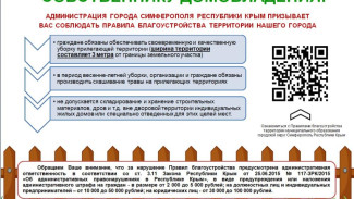 Более 655 тысяч рублей штрафов назначила администрация Симферополя за нарушения правил благоустройства и стихийную торговлю