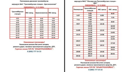 С 12 декабря в Ялте введут новое расписание движения троллейбусов №41 и №42 