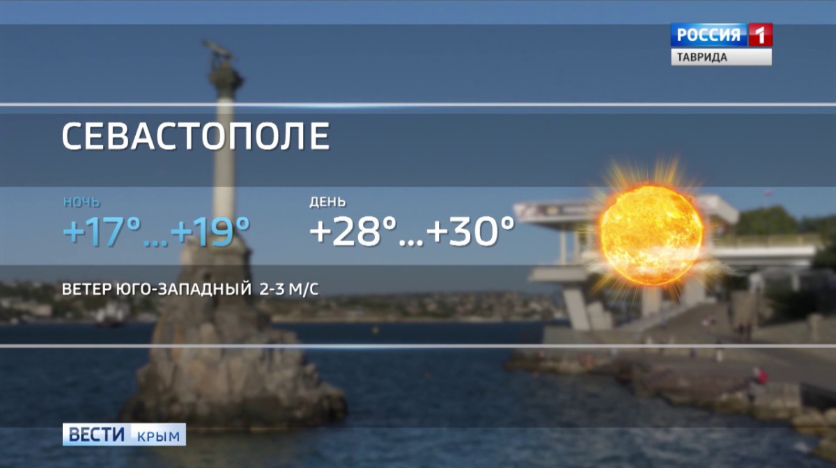 Погода в саках на неделю точный. Погода Крым Севастополь на 10 дней. Прогноз погоды в Севастополе на 10. Погода Крым на 14 дней Севастополь. Гисметео Севастополь на 10 дней.