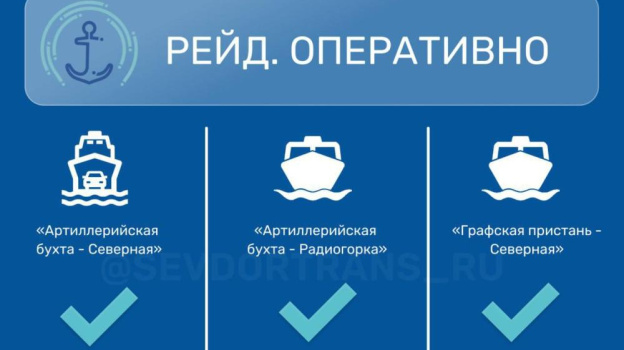 В Севастополе возобновили работу морского транспорта после атаки беспилотников