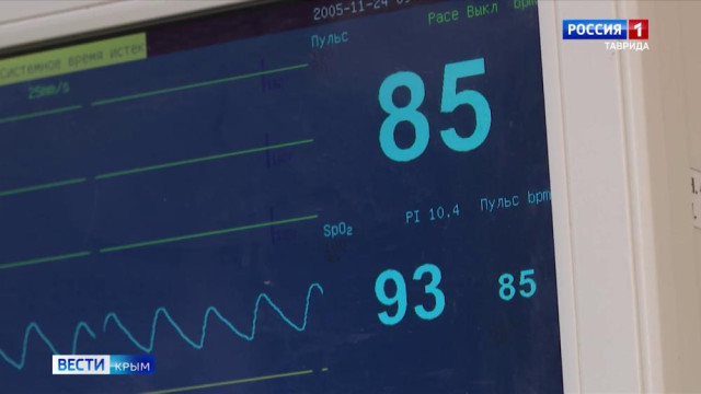 В сёла Крыма в этом году приедут работать более 90 врачей и фельдшеров
