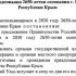  Владимир Путин поручил в 2030 году отметить 2650-летие Керчи