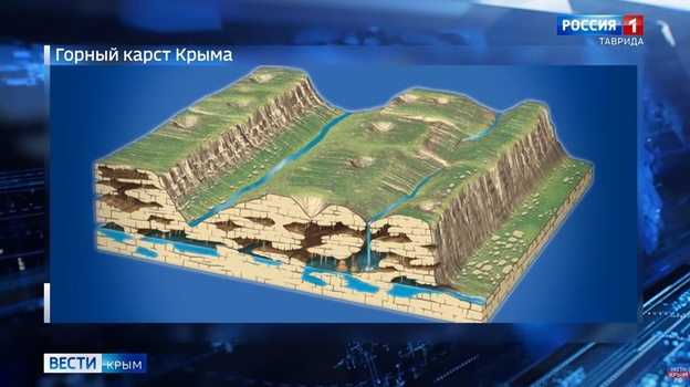 Российские учёные назвали гидросистему Крыма уникальной