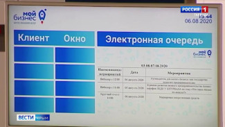 Кредитный портфель бизнеса в Крыму превысил 260 млрд рублей