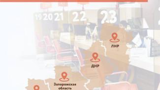 В Крыму с 1 октября стартует прием документов на регистрацию недвижимости в исторических регионах России