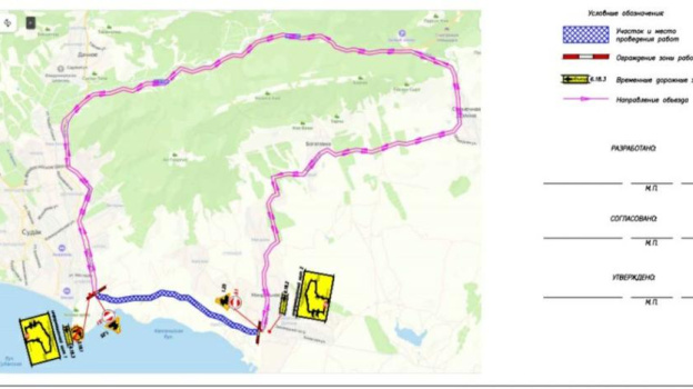 Дорога Судак — Миндальное будет перекрыта до 25 мая