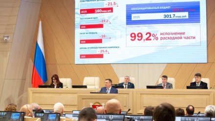 С начала года Крым заключил соглашения на 67 миллиардов рублей