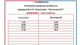 Крымтроллейбус» приступил к обслуживанию  новых автобусных маршрутов