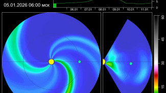 9 января на Земле возможны слабые магнитные бури
