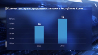 В Севастополе осуждён наркодиллер: он планировал распространять «синтетику»