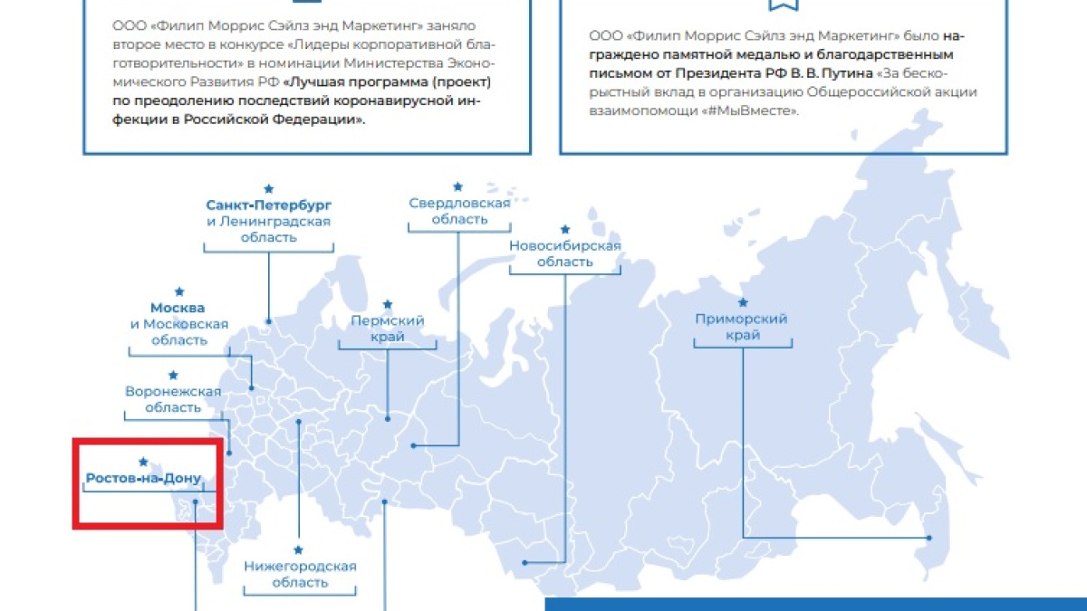 Компания «Philip Morris» признала российский Крым – Новости Крыма – Вести  Крым