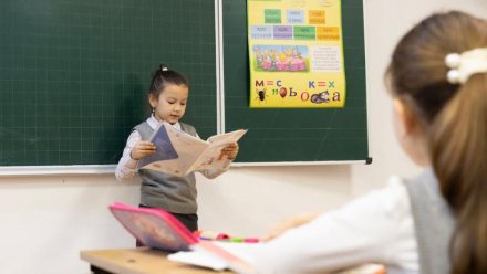  Более 53 тысяч детей из многодетных семей в Крыму получат выплату на покупку школьной формы