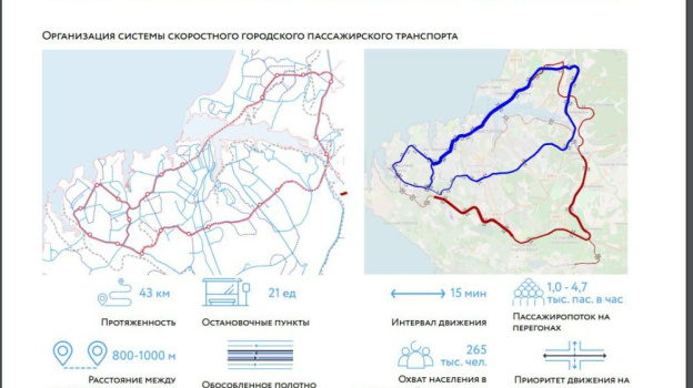 Под Севастопольской бухтой могут построить тоннель