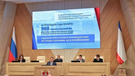 За 2025 год в Крыму создали более 9 тысяч рабочих мест