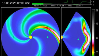 Сильная магнитная буря накроет Землю в этот четверг