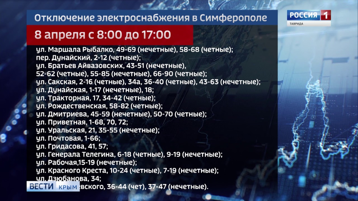 Симферополь нет света. Отключили свет в Симферополе сейчас. Симферополь отключение света сейчас. Отключение Крыма от электроэнергии. Отключение света в Симферополе сегодня конкретно по улицам.