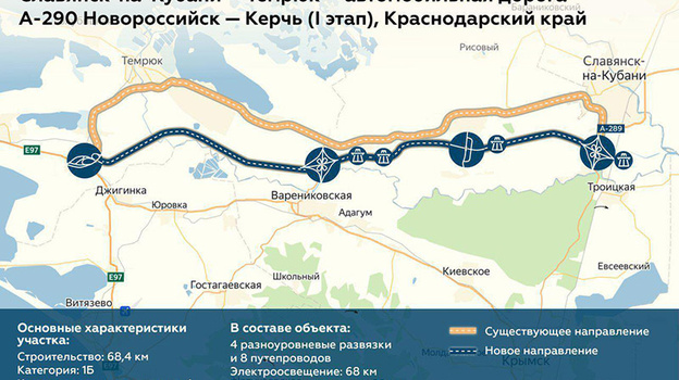 В Краснодарском крае построят новую дорогу к Крыму