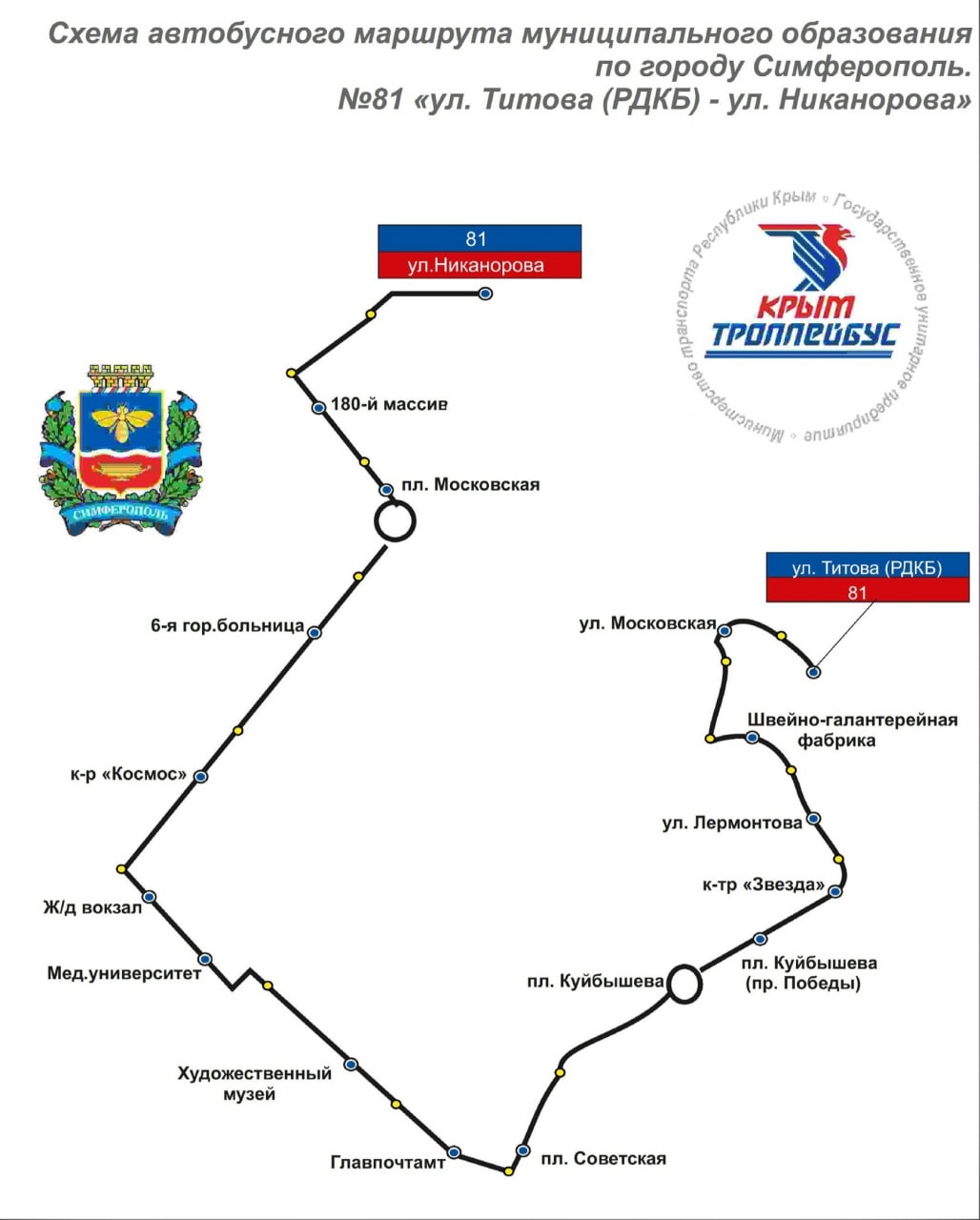 Карта движения маршруток симферополь