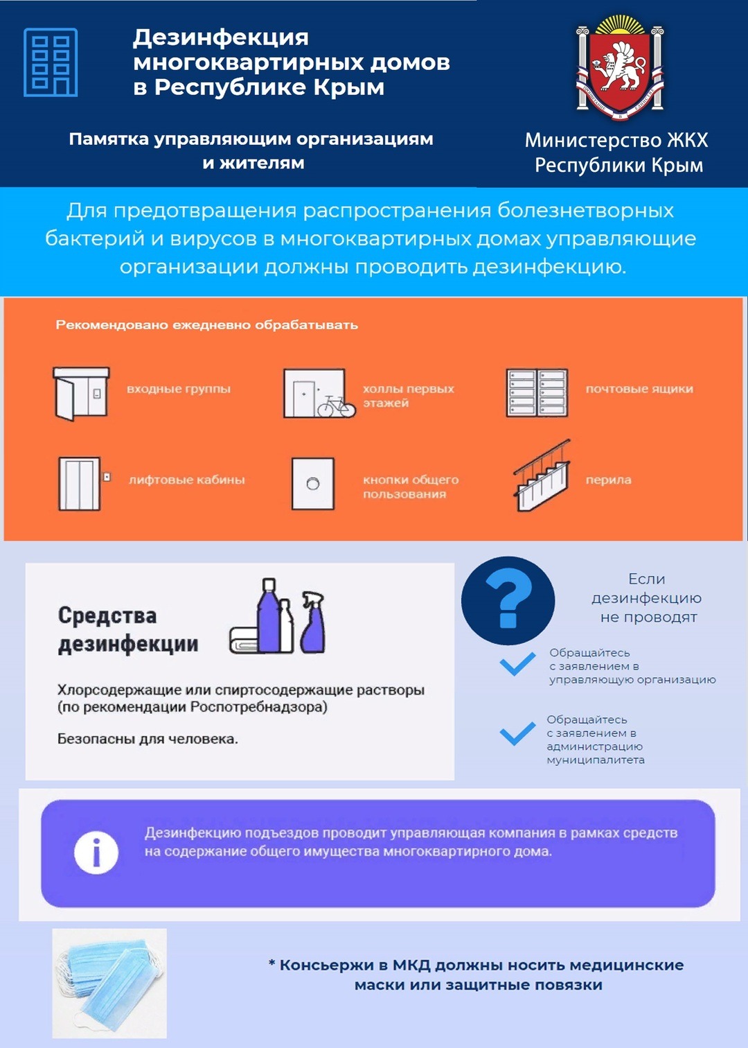 Памятка для крымчан по дезинфекции МКД от МинЖКХ – Новости Крыма – Вести  Крым